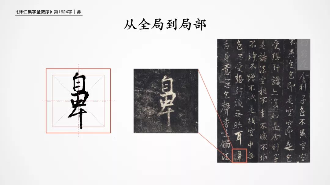 王羲之行书硬笔速成,钢笔行书王羲之圣教序技法