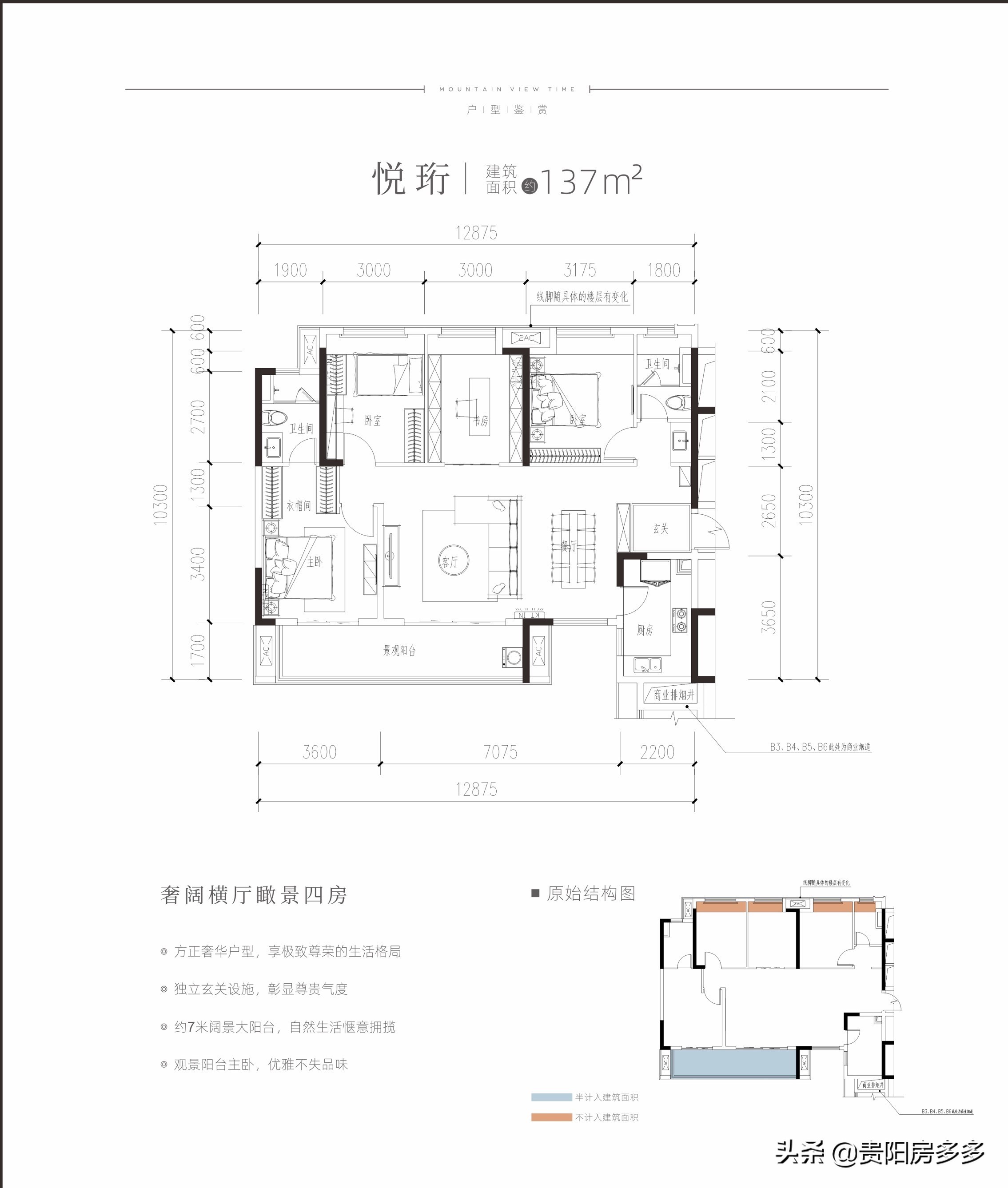 贵阳华润悠山悦景捡漏,贵阳悠山悦景未来发展趋势