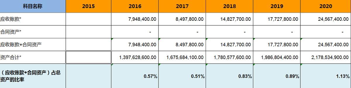 浙江美大集成灶价格大全,美大集成灶浙江哪里的