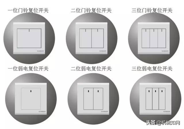开关插座的实用攻略不看绝对后悔,开关插座知识大全讲解