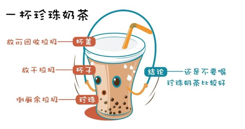 厨房升级最佳方案,厨房升级迫在眉睫