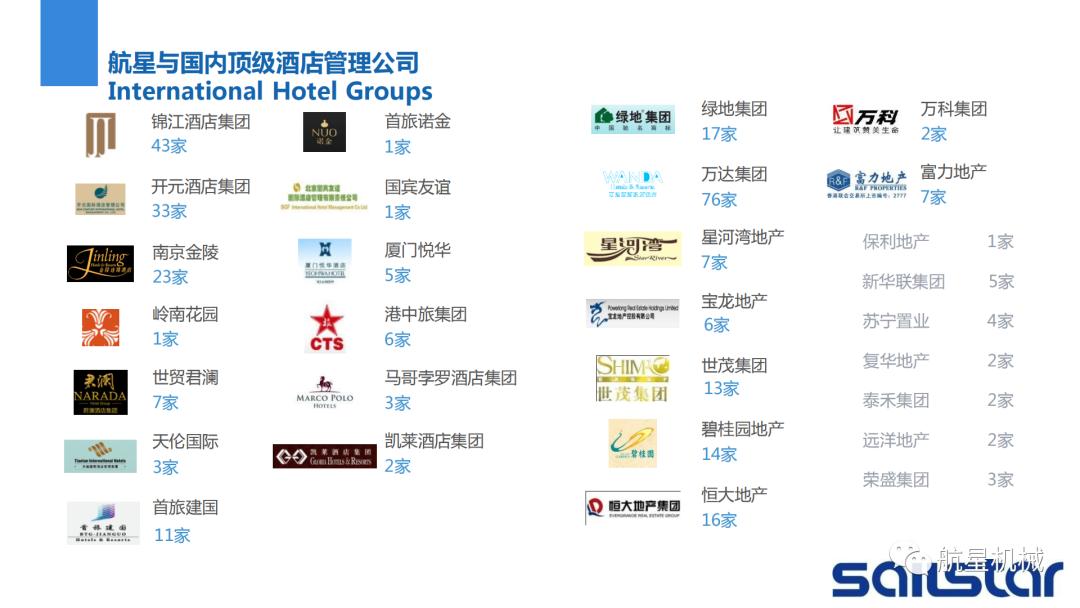 酒店智能洗涤设备,集成式酒店洗涤设备