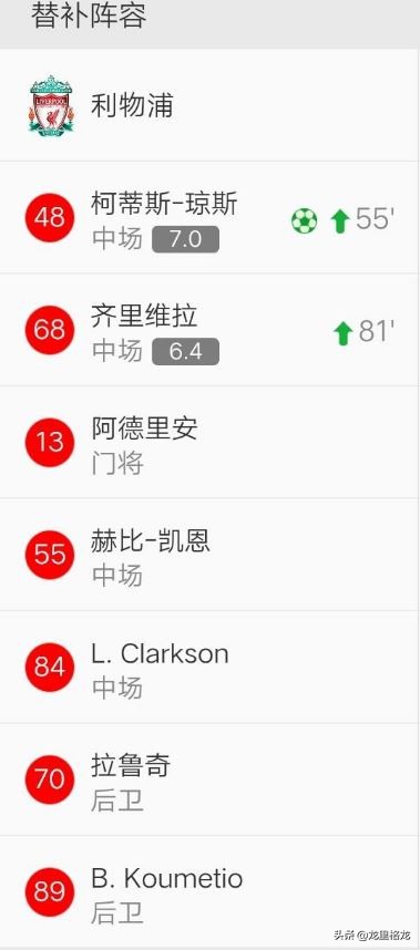 原来猪八戒也是可以降妖伏魔的-记利物浦的联赛杯二队5比5阿森纳