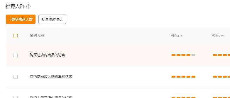 淘宝直通车推广计划方案书,如何高效运营淘宝直通车