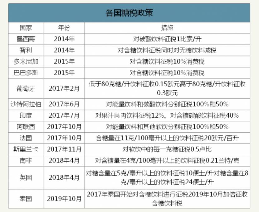 金禾实业甜味剂,甜味剂龙头企业