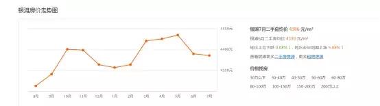 莱州海景房与乳山海景房,山东乳山海景房房价为什么这么低