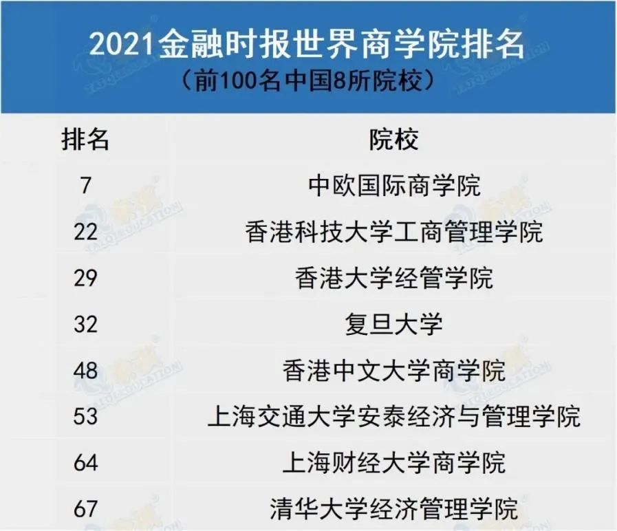 国内mba德国认可吗,国外mba学位国内认可吗