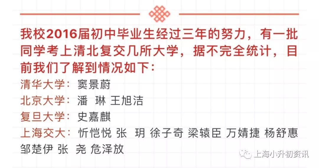 上海虹口头牌初中，连续9年中考平均分第一！今年13个入北清复交
