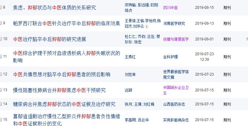 有关抑郁症的说说,关于抑郁图解告诉你该怎么做