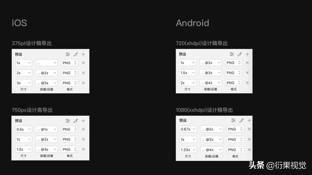 androidui设计教程,androidui框架