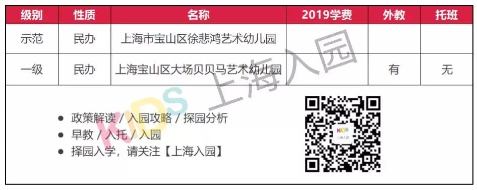 上海十大民办园,上海公办示范园有哪些