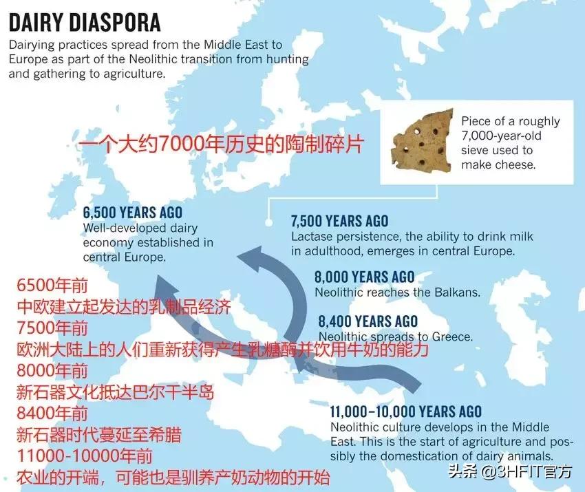 乳糖不耐受怎样才能正确判断,乳糖不耐受一般是什么情况引起的