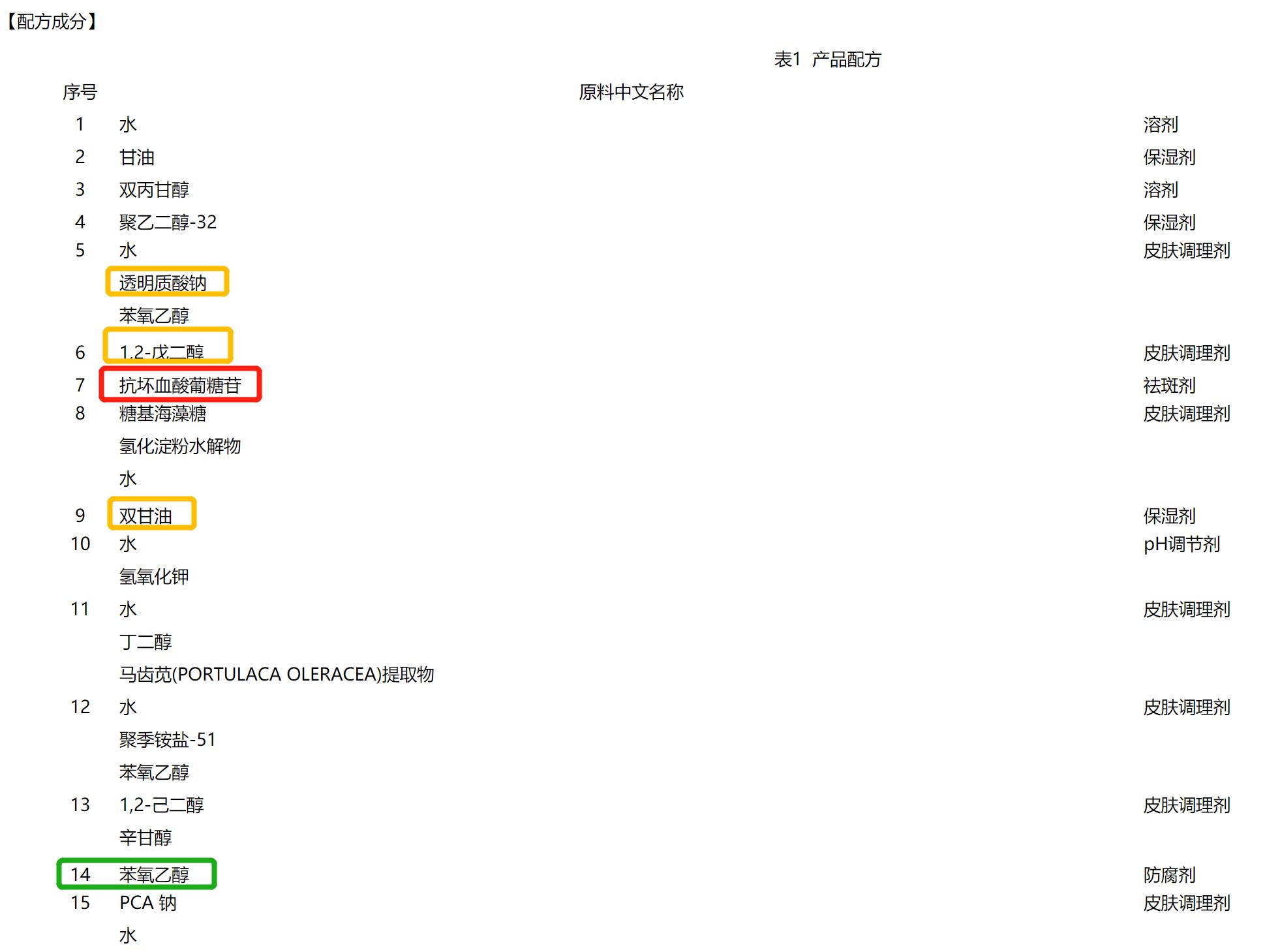 想买平价又好看的同学录怎么搜,无印良品化妆水推荐