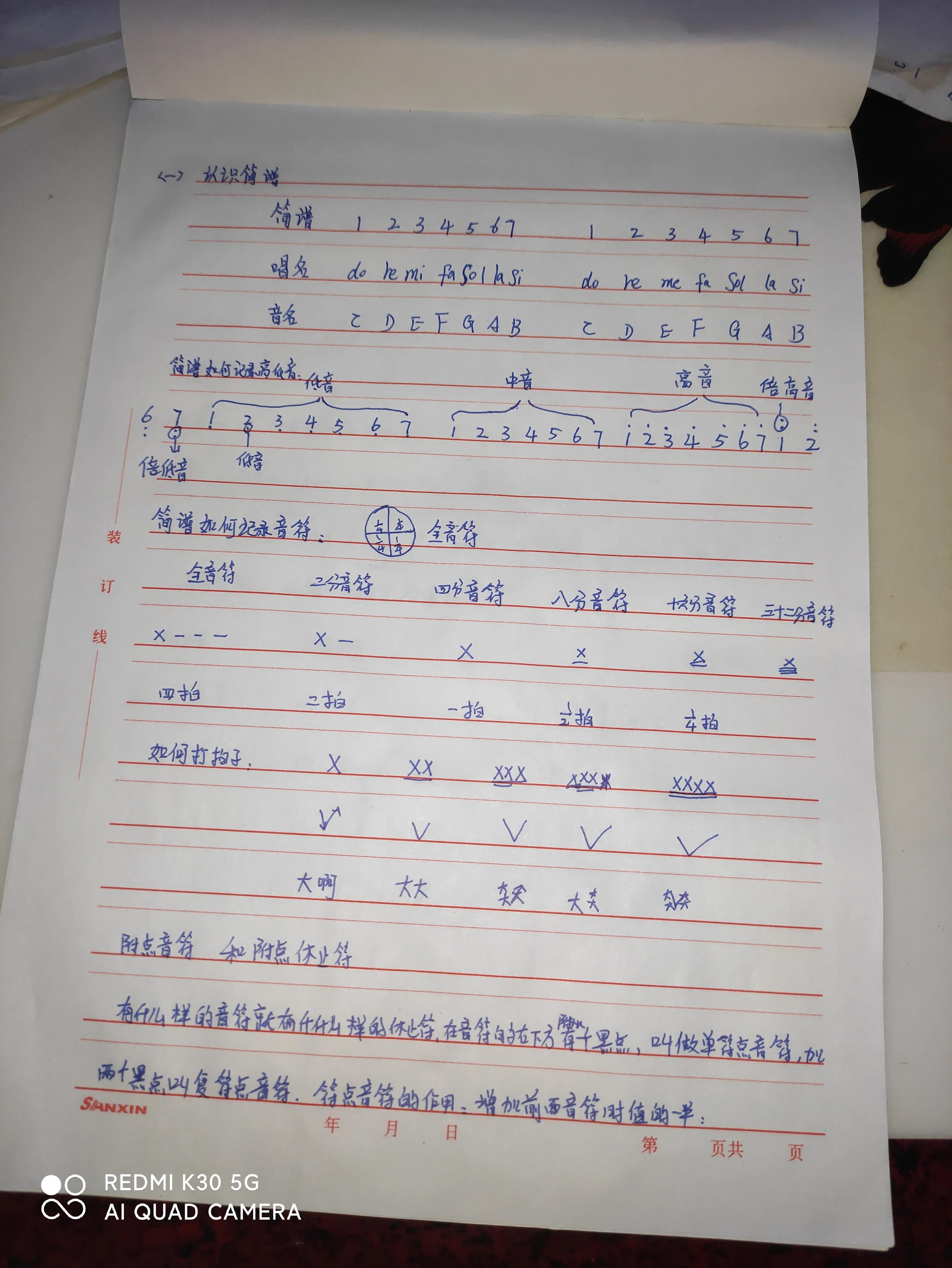 学习电子琴入门零基础课程,自学电子琴之路