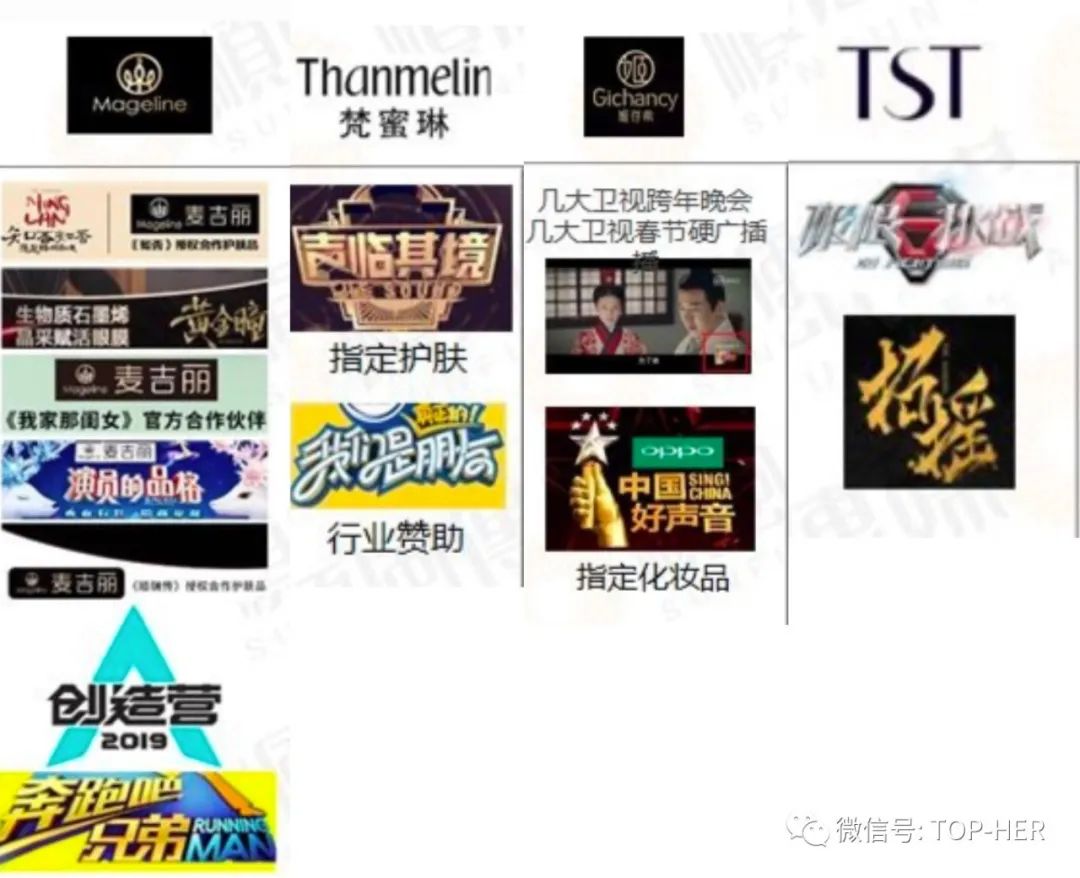 修正贵妇膏跟梵蜜琳贵妇膏哪个好,梵蜜琳贵妇膏怎么样女人可以用吗