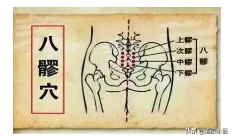 八髎:神奇的区域,通治一切妇科病。