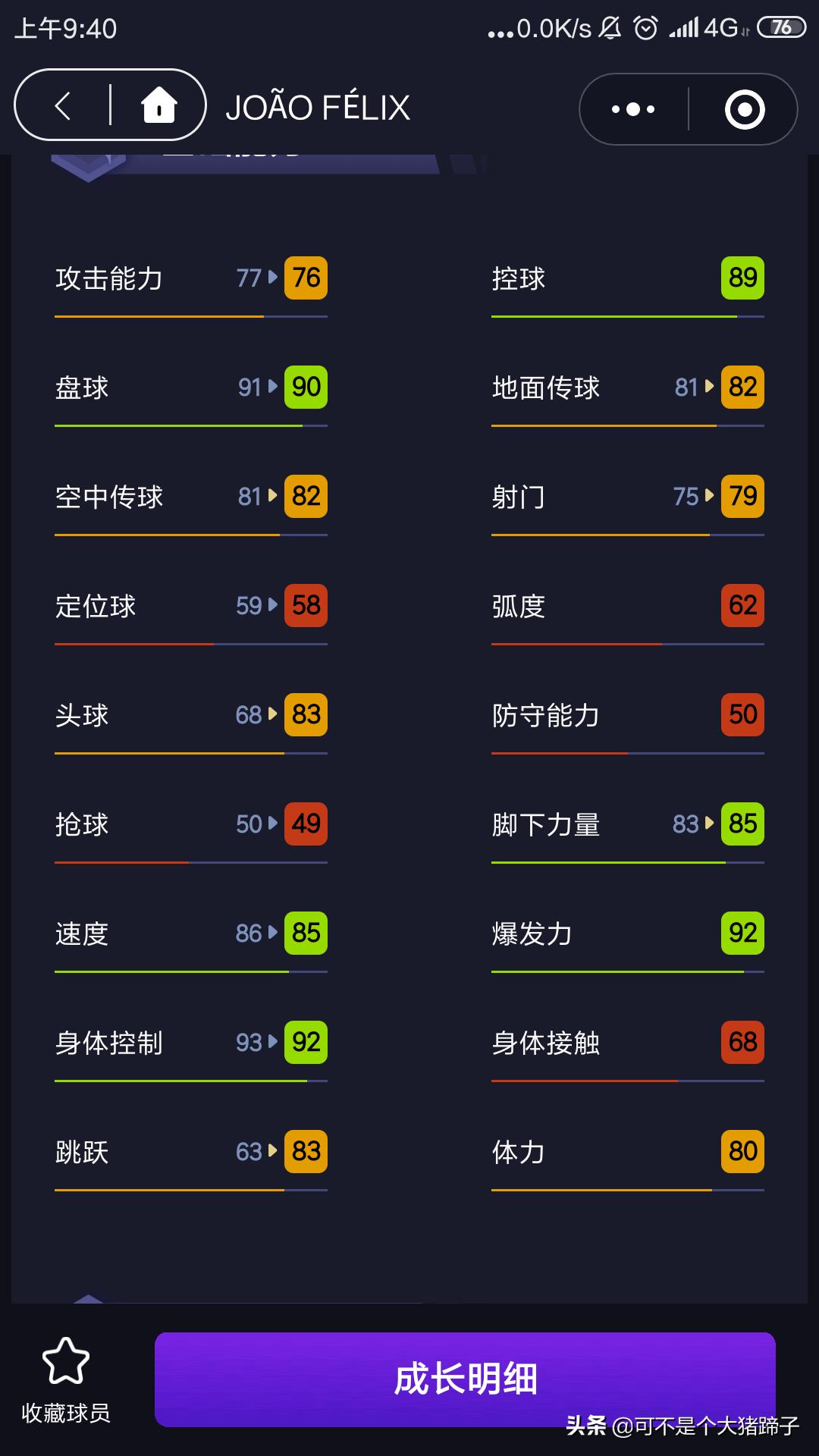 2020实况足球手游最强铜球妖人 (实况2023铜球妖人那不勒斯字母哥)