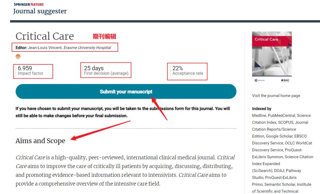 「期刊推荐」11个在线投稿选刊网站推荐