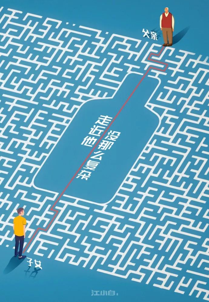 超级走心的父亲节海报借势文案,往年的父亲节品牌营销海报