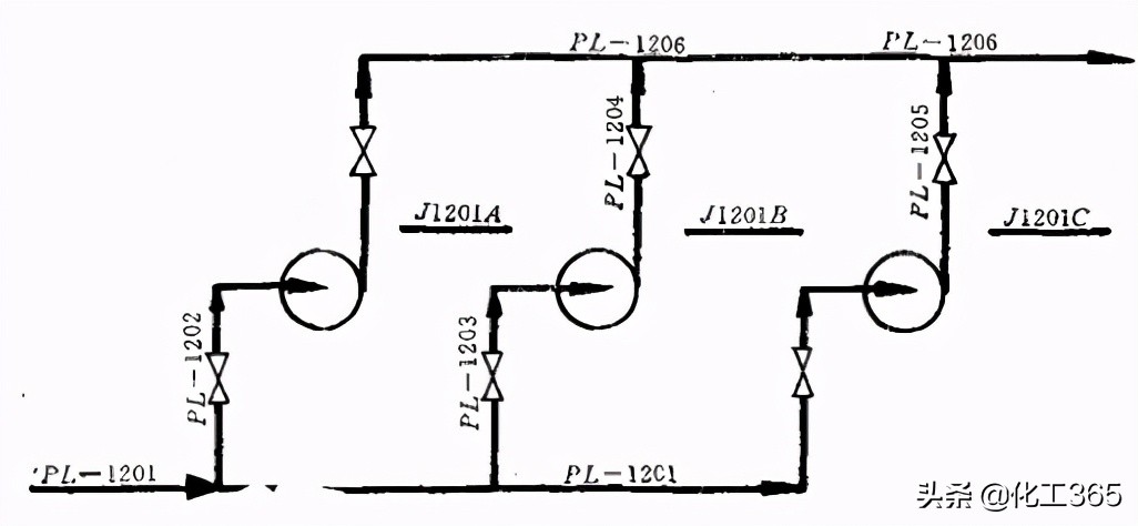 管道系统图标注数字讲解,管道及仪表流程图符号