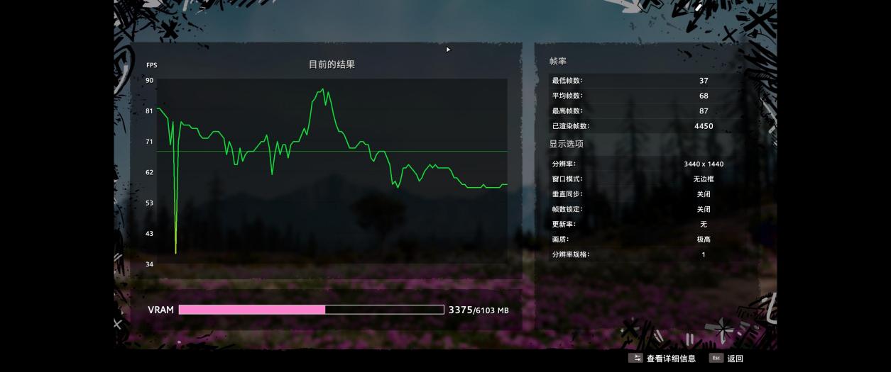 9600kf吃鸡实测,9600kf相当于多少超频