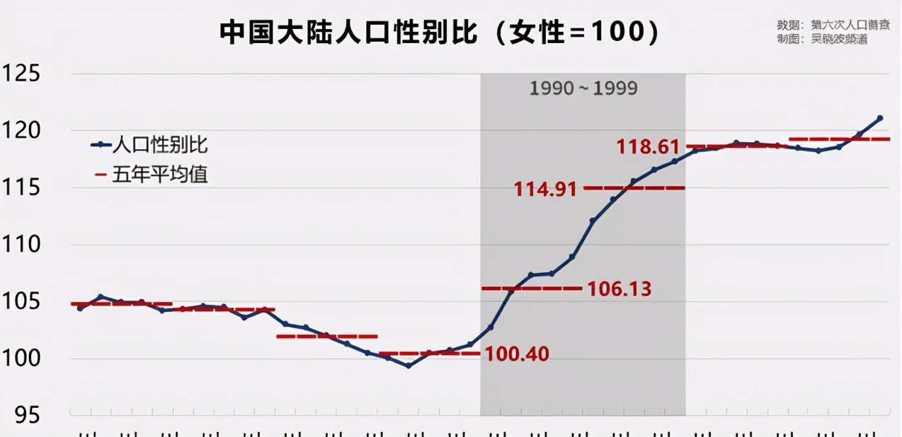 江西彩礼贷额度是多少,江西彩礼贷最新消息