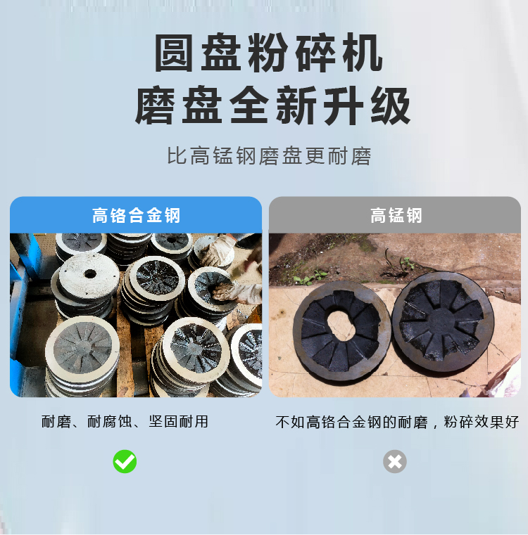 破碎塑料粉碎机,破料粉碎机