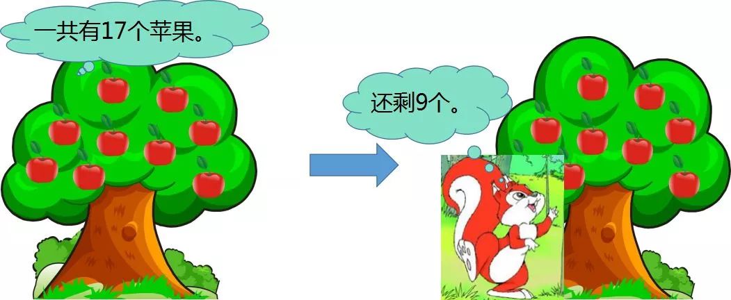 小学数学下册易错应用题,小学数学易错点六年级下册