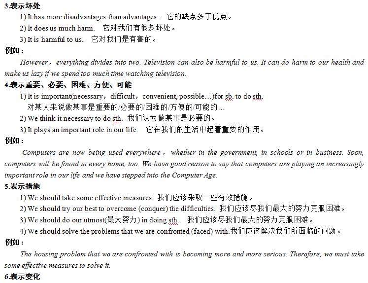 高考英语作文范文必背2022年,考研英语作文模板2021