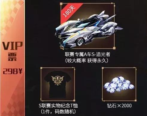 qq飞车手游s联赛2019春季总决赛,s联赛2022春季赛总决赛道具赛