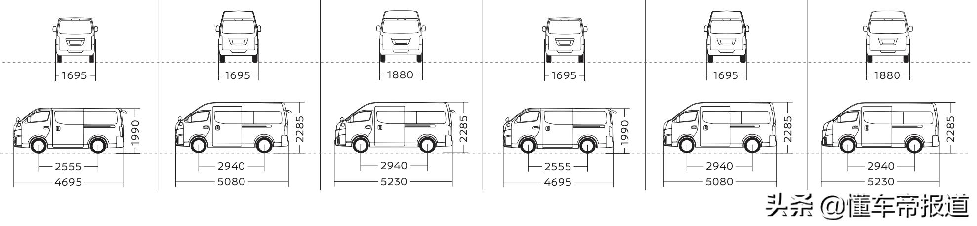 日产nv350多少钱新车,丰田海狮nv350