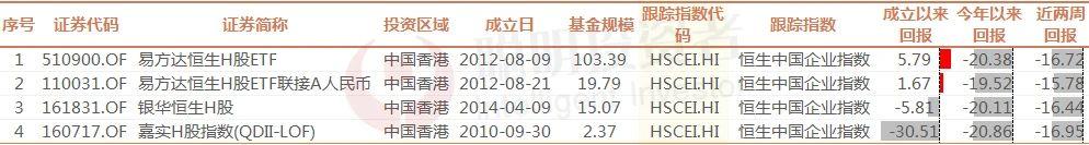 全球暴跌a股走势分析,全球股票大跌a股反应