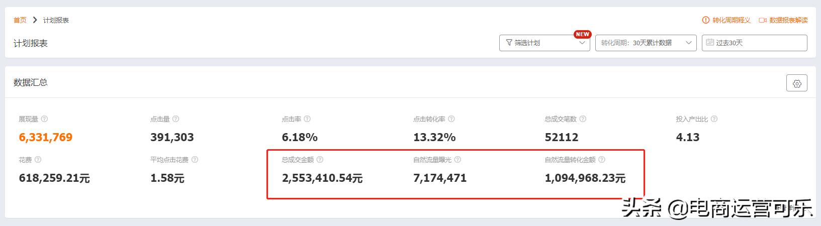 换季爆款来袭,换季大量新品上新