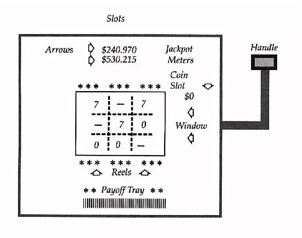 别去赌你永远赢不了凯利公式,凯利公式1000元最佳投注方式