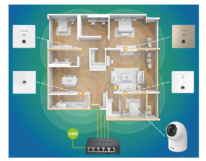 开了信号屏蔽器怎么让信号变好,电视无线信号不好怎么增强信号