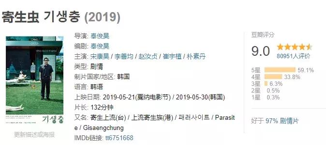 寄生虫的排名,讨厌的寄生虫排行榜