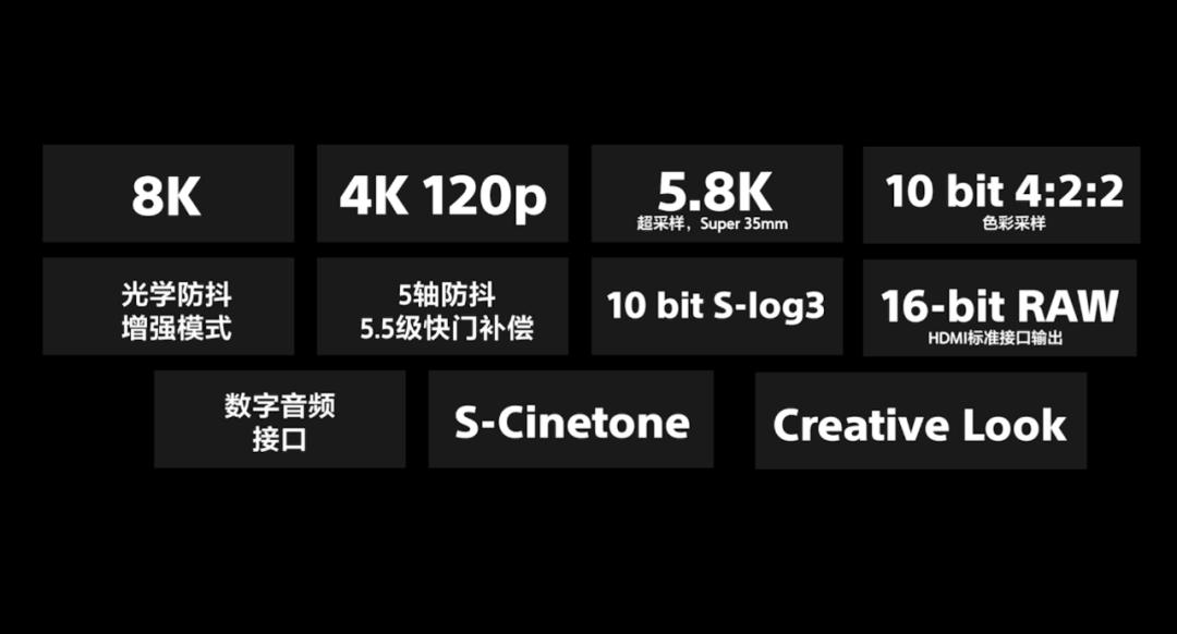 索尼最新全画幅微单对比,索尼有哪些全幅微单