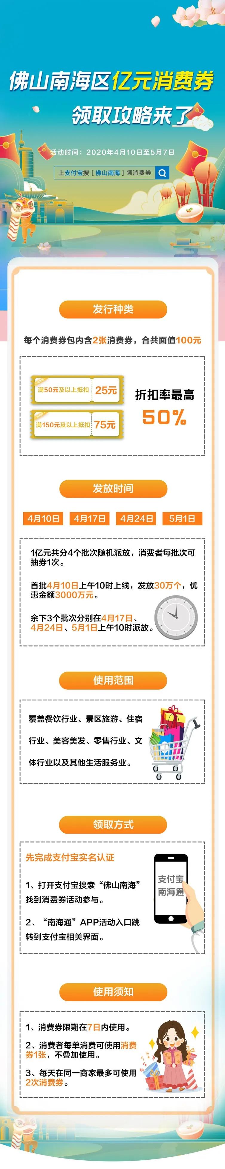 南海消费券活动到什么时候结束,南海消费券抢到了下周还能抢吗