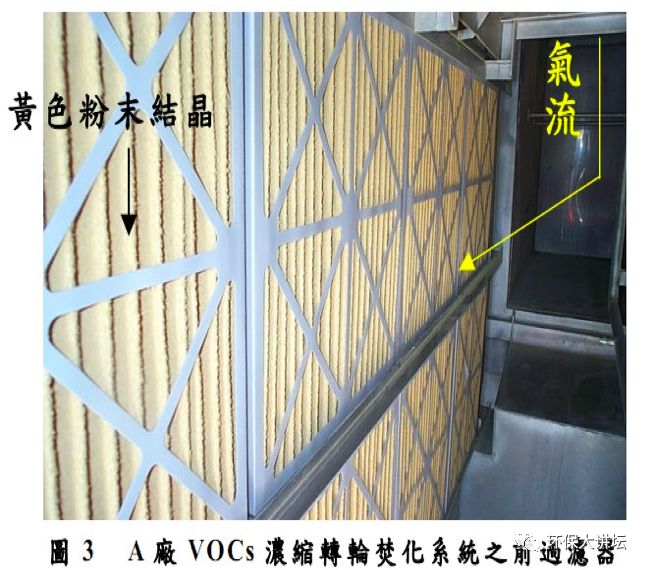 浙江沸石转轮吸附原理及效率,沸石转轮一体机运行维护方案