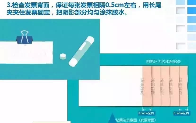 发票你看对了吗,发票会查吗