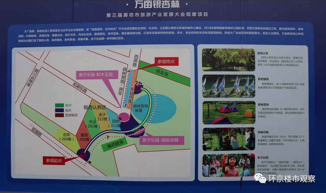 环京楼市2024,环京楼市观察燕郊