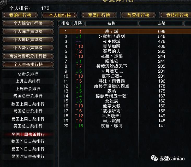 完美赤壁现在玩的人多嘛,完美赤壁游戏英雄级攻略