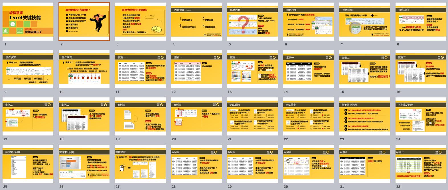 office办公软件学习练习,office办公软件课程从入门到精通