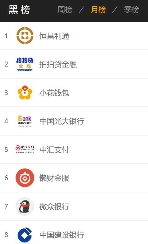 网贷逾期催收报警立案,网贷逾期无良催收