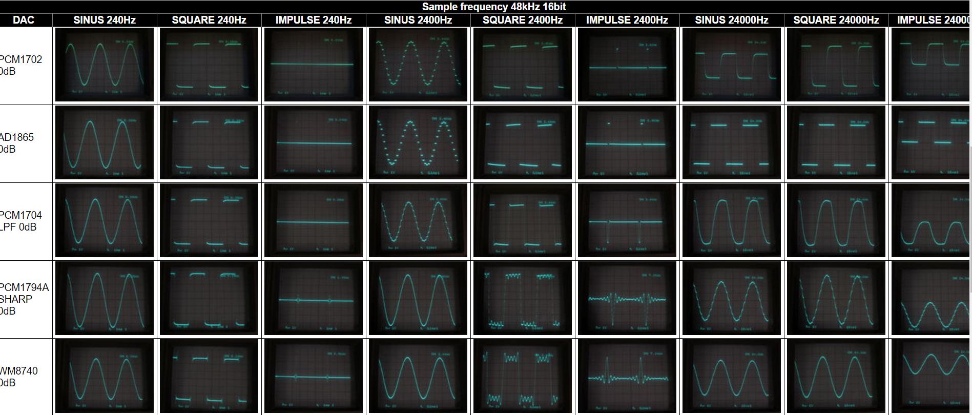 基于RealtekRTL8763BOM混合蓝牙音箱体的设计方案