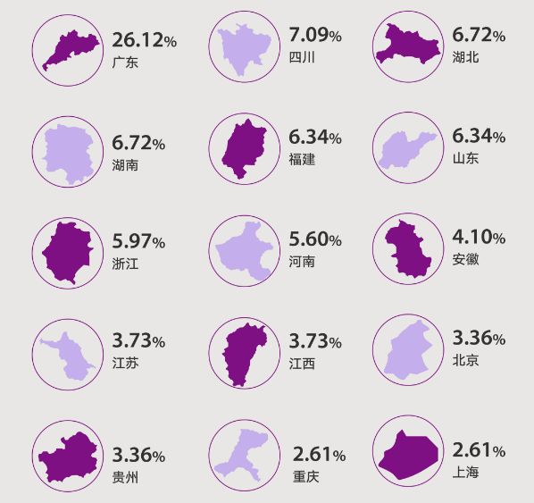 港中大深圳好申请吗,港中深深圳本科深造率
