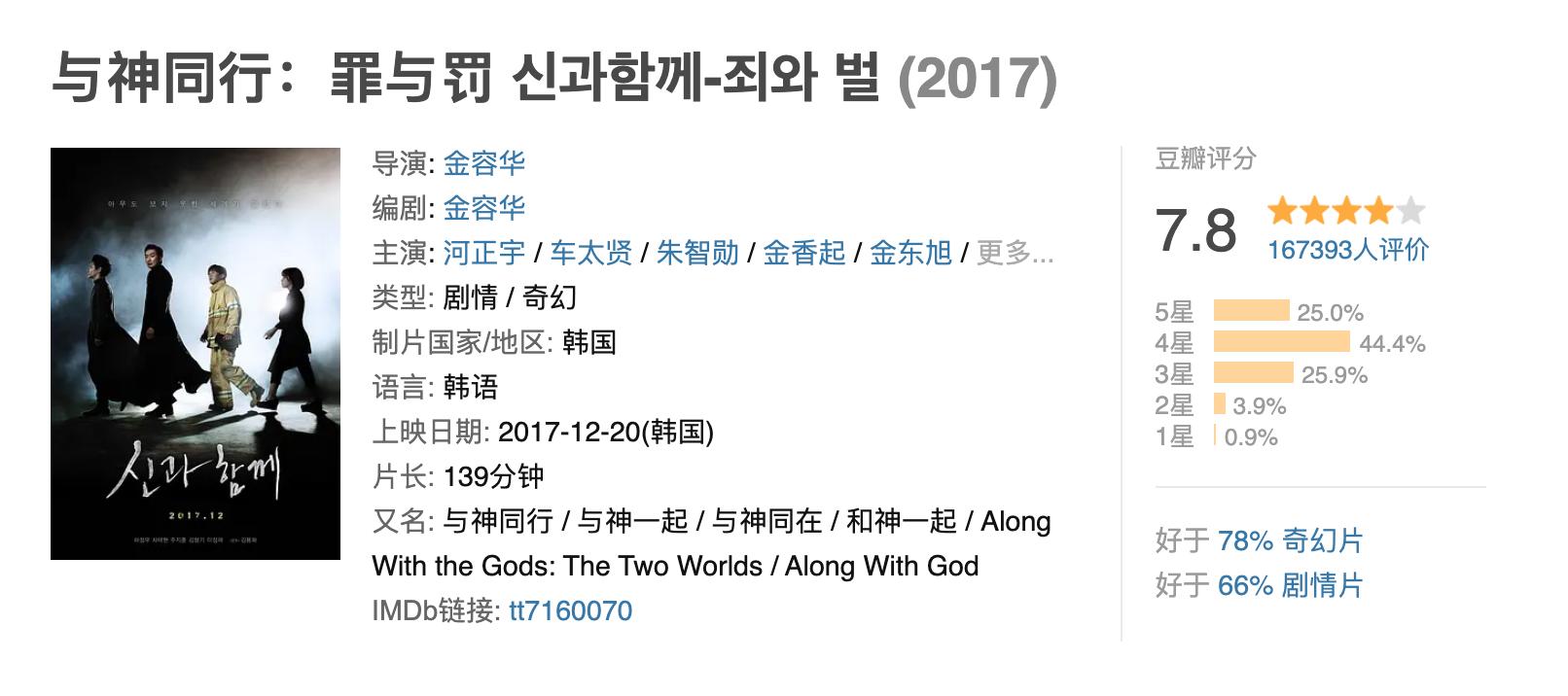 与神同行哭不出来,与神同行完整版无讲解