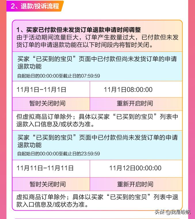 2020年11月1日淘宝活动规则,2018年淘宝几号发货