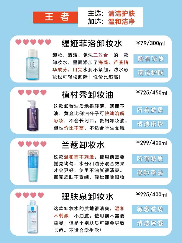 完美日记卸妆水测评,卸妆水等级一览表