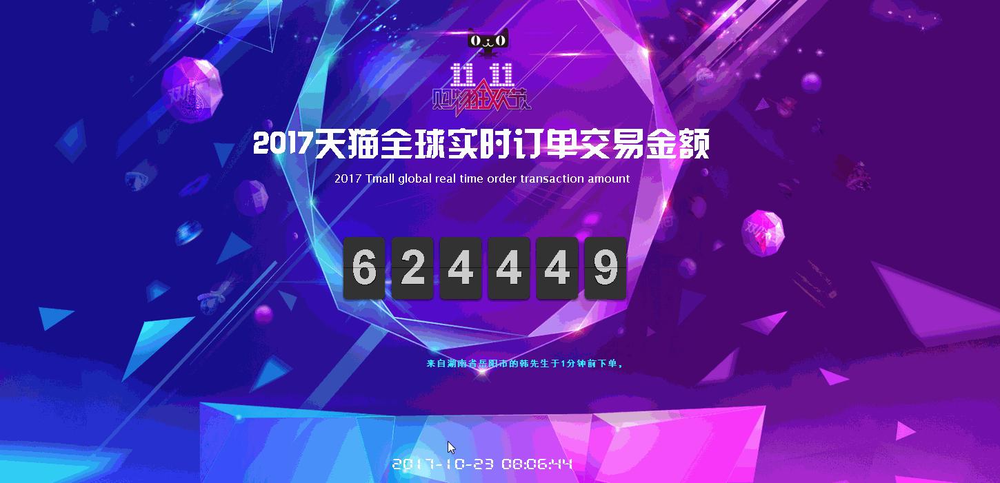 怎么制作一个可视化数字大屏,可视化大屏制作教程